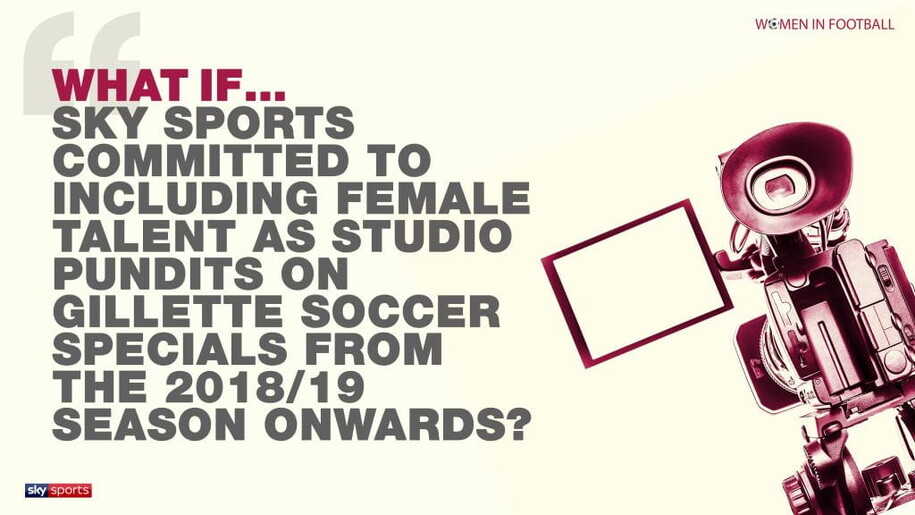 Top 10 #WhatIf launch pledges